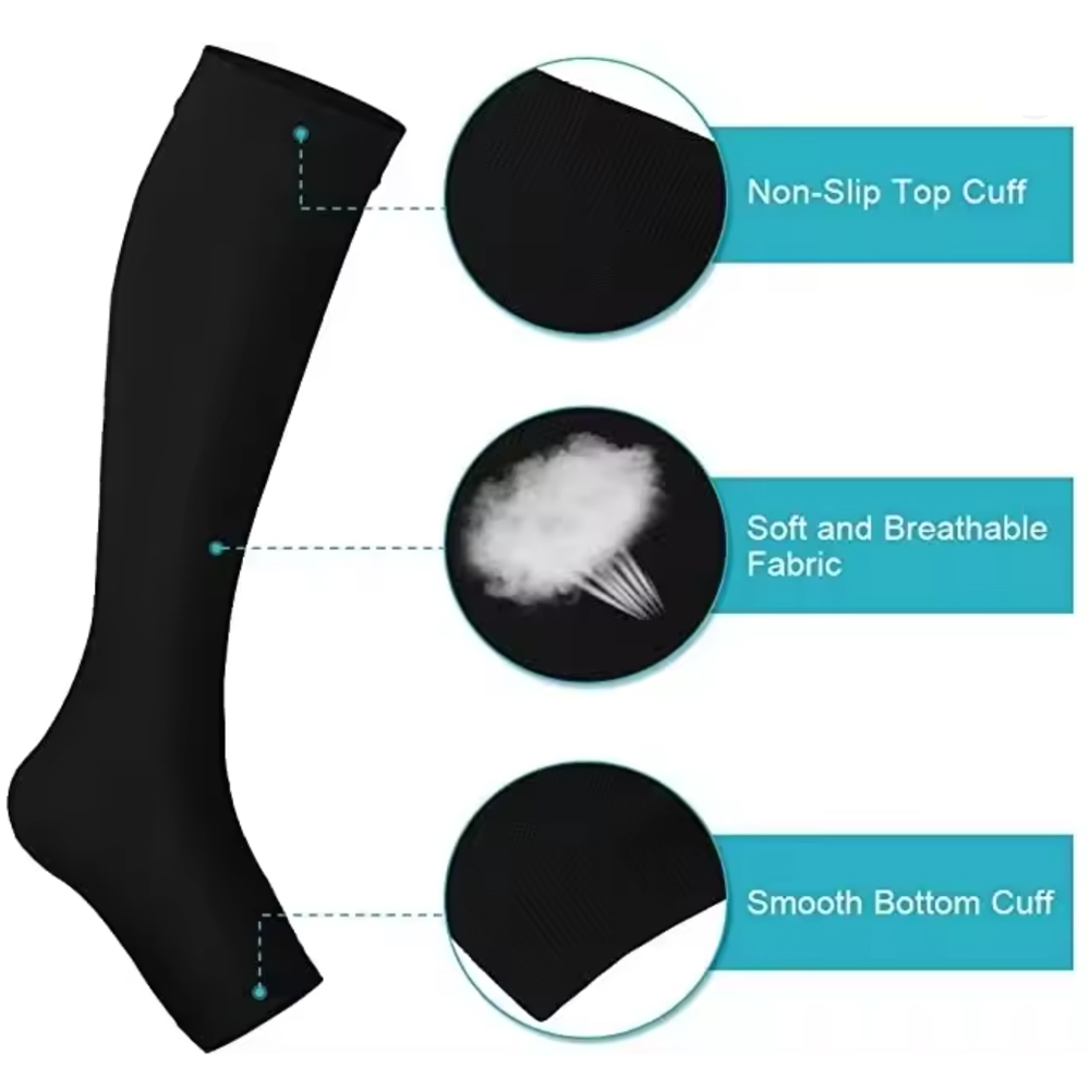 Medizinische Kompressionsstrüm – Compression Sock Medical Bewertung und Preis