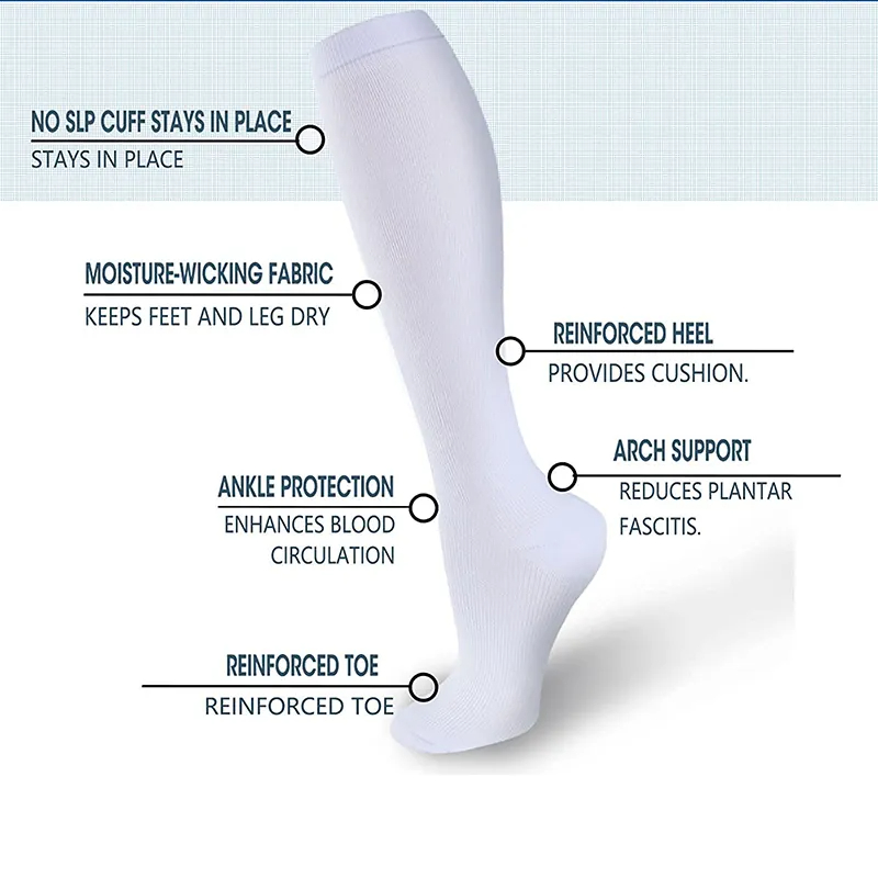 Kompressionssocken, medizinisc – Compression Sock Medical Bewertung und Preis