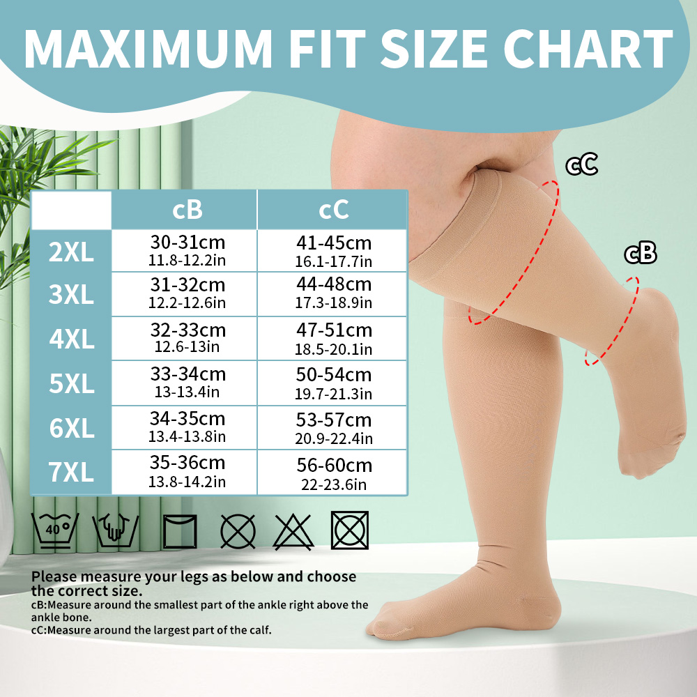 Legbeauty 23–32 mmHg medizinis – Compression Sock Medical Bewertung und Preis